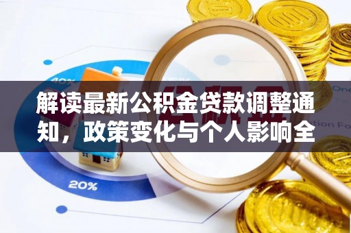 潼关解读最新公积金贷款调整通知，政策变化与个人影响全解析